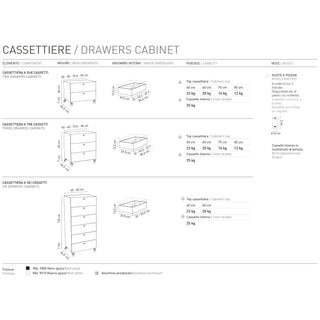 Kriptonite Container | Drawer