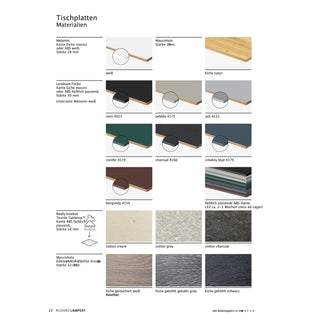 Eiermann M Tisch Mechanisch